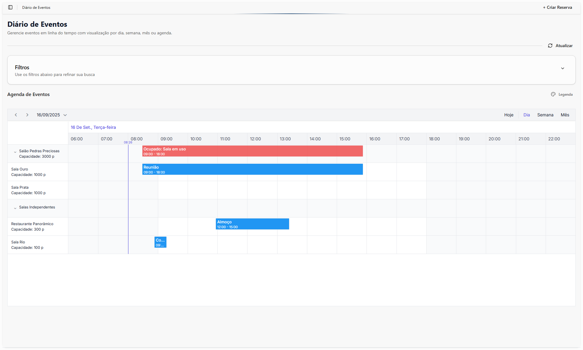 Diário de eventos do Eventos by SavvySoft