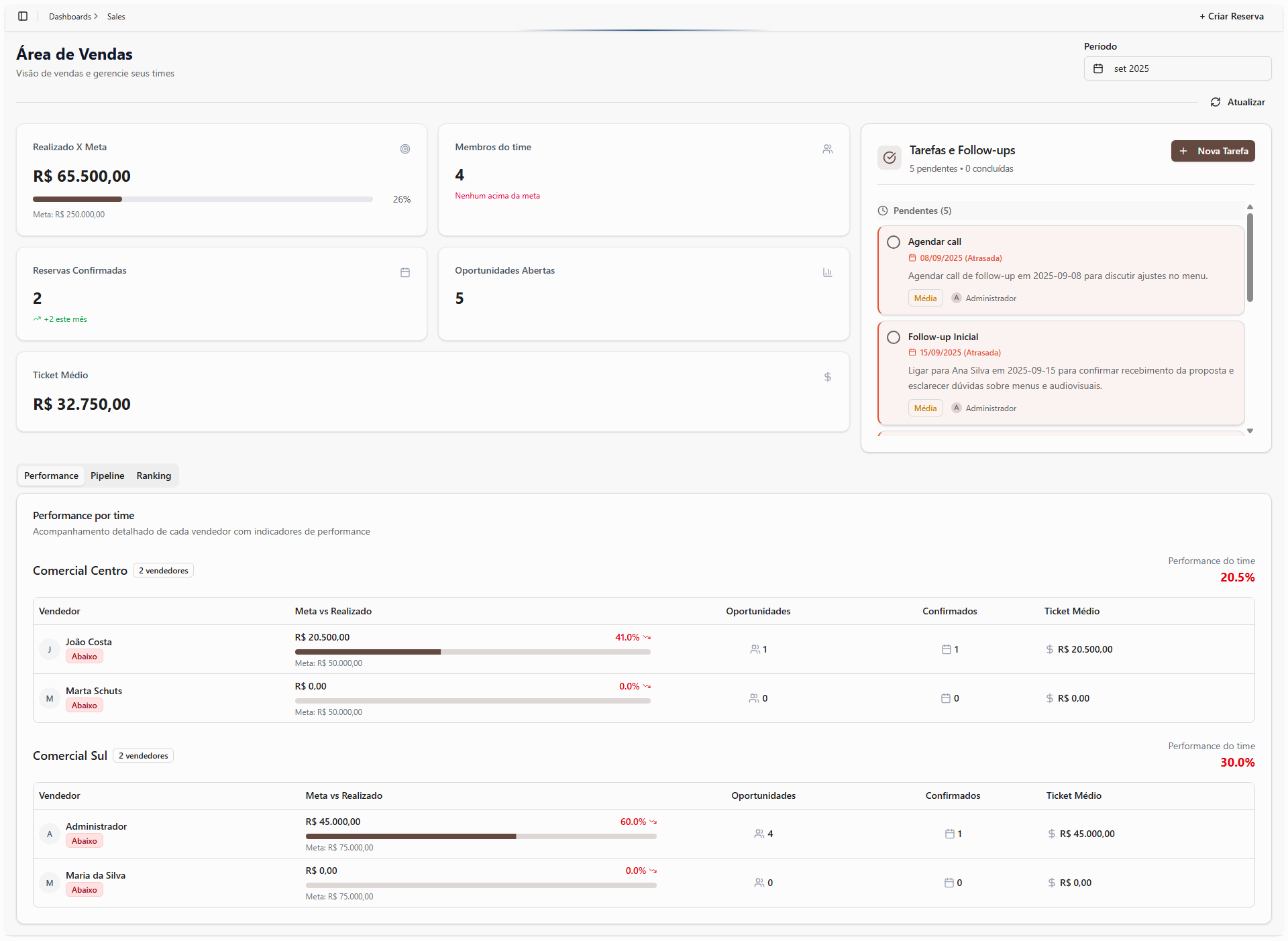 Área de vendas do Eventos by SavvySoft